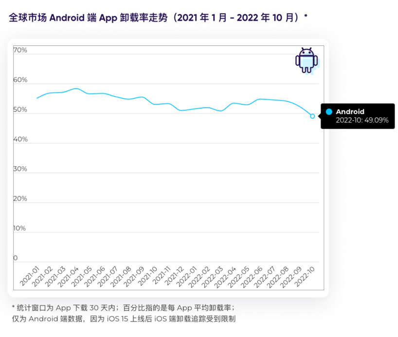 天猫优品微信“小程序”暂停服务，互联网巨头的“拆墙”再起风波